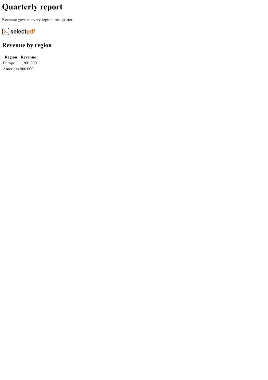 First page of report-ua1.pdf, the PDF this sample produces