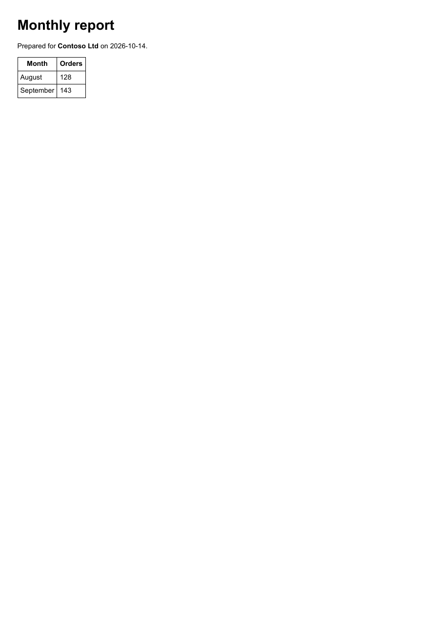 First page of report.pdf, the PDF this sample produces