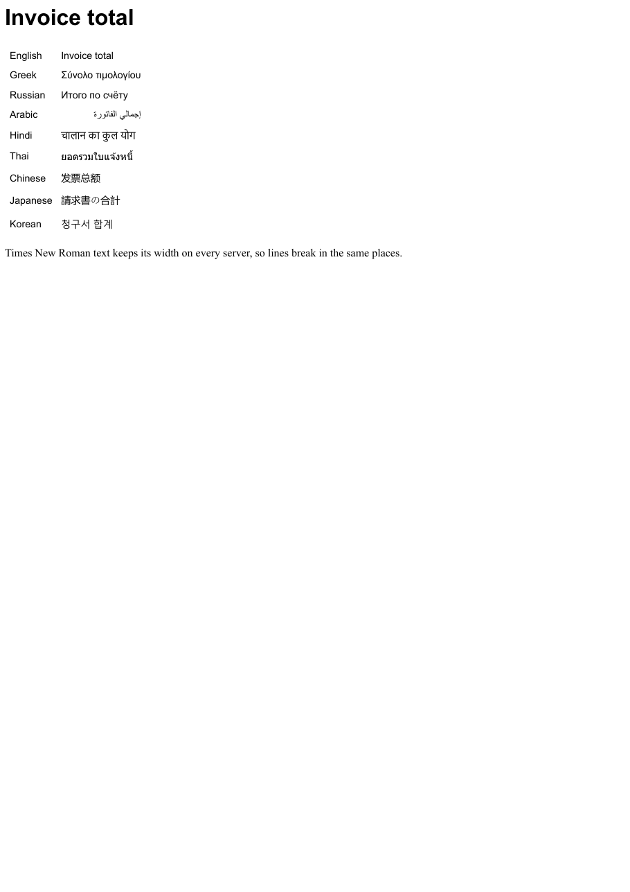 First page of languages.pdf, the PDF this sample produces