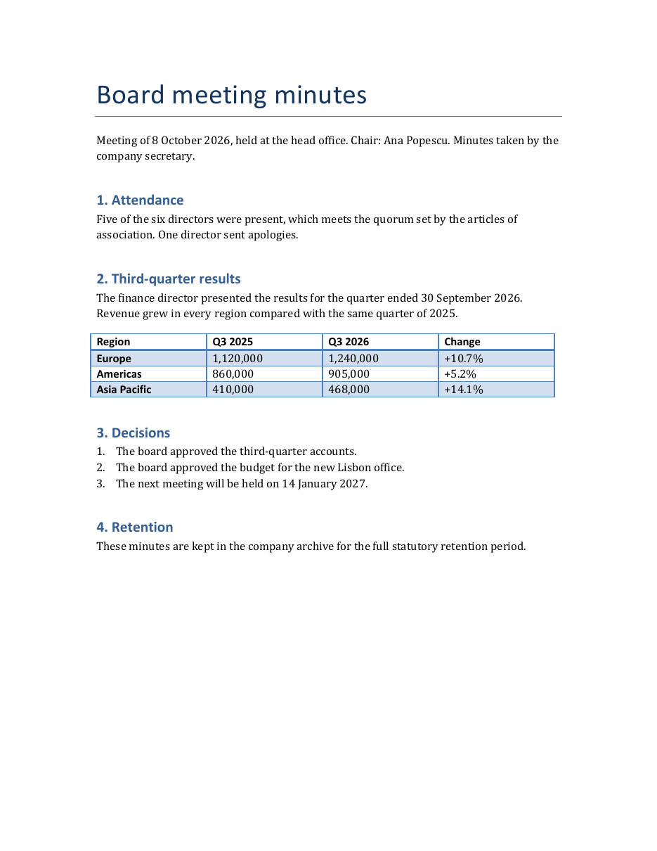 First page of board-minutes-pdfa2b.pdf, the PDF this sample produces