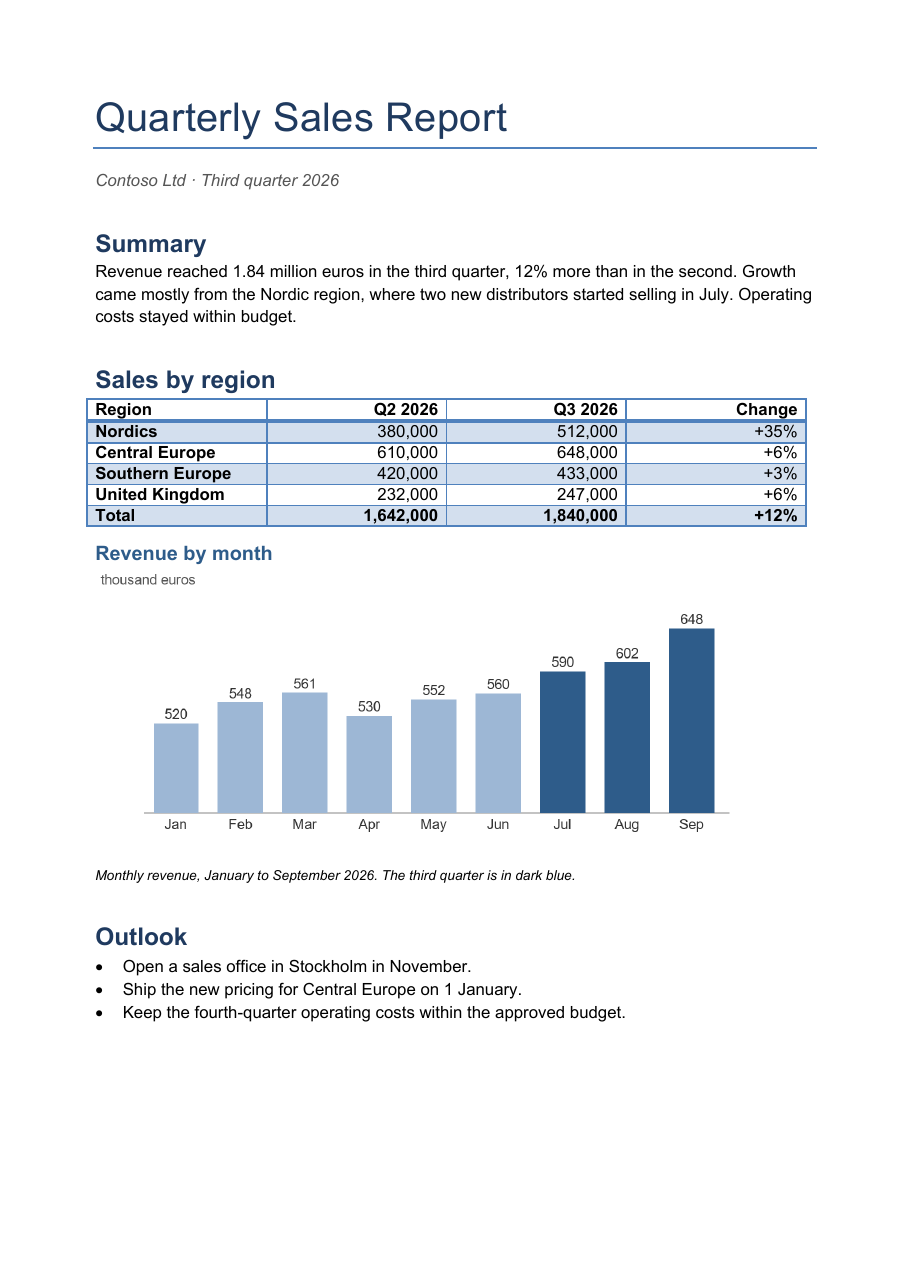 First page of report.pdf, the PDF this sample produces